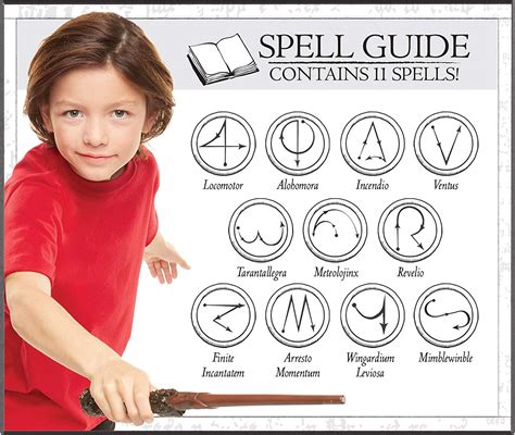 Electric Spell Wands and Spellcasting Etiquette: Dos and Don'ts